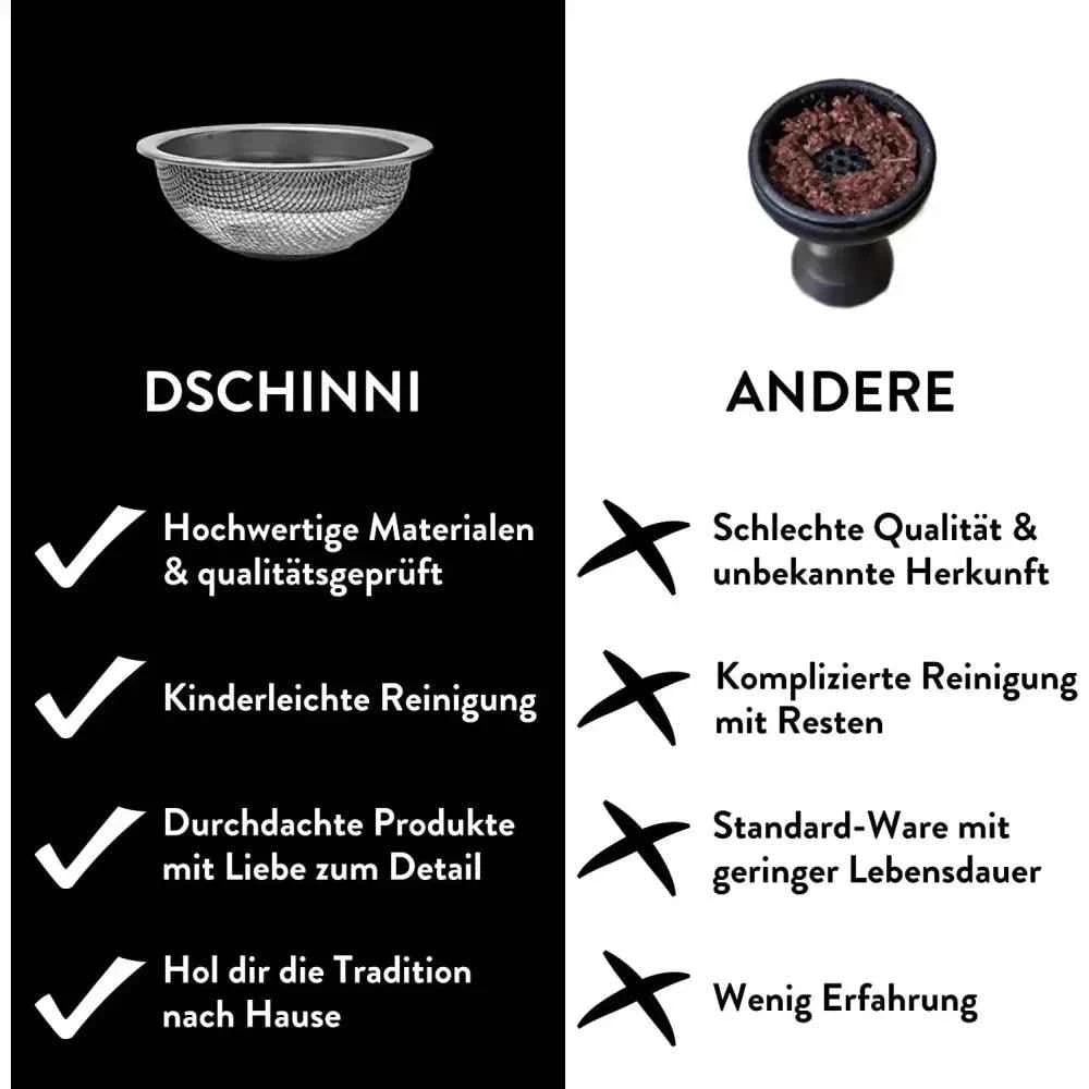 Dschinni Seflex 2.0 Shisha Sieb - Edelstahl-Kopfsieb Für Alle Kopfarten, Einfach Zu Reinigen Dschinni Seflex 2.0 Shisha Sieb - Edelstahl-Kopfsieb Für Alle Kopfarten, Einfach Zu Reinigen